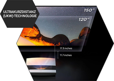 XGIMI Horizon Pro 4K desde 1.299,00 €