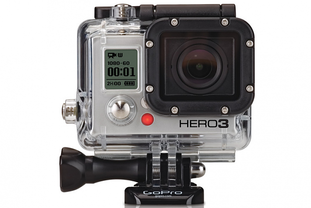 Gopro Plus Abo Camforpro Blog