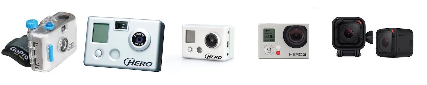 Die GoPro Meilensteine: HERO 35mm, Digital HERO 1, HD HERO1, HERO3, HERO4 Session