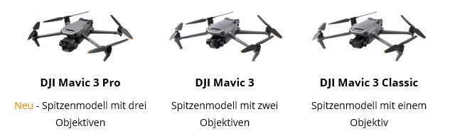 Alle Modell der DJI Mavic 3 Serie
